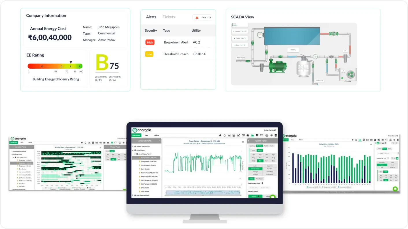 Replace manual analysis with advanced analytics