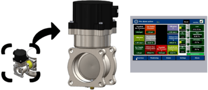 Gas Control Algorithm