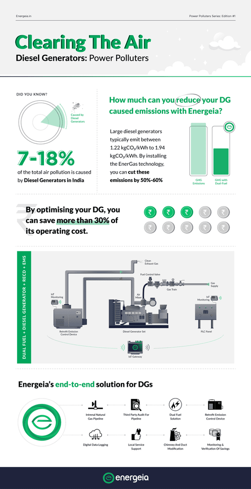 Prefer a more visual summary? Check out our infographic below -